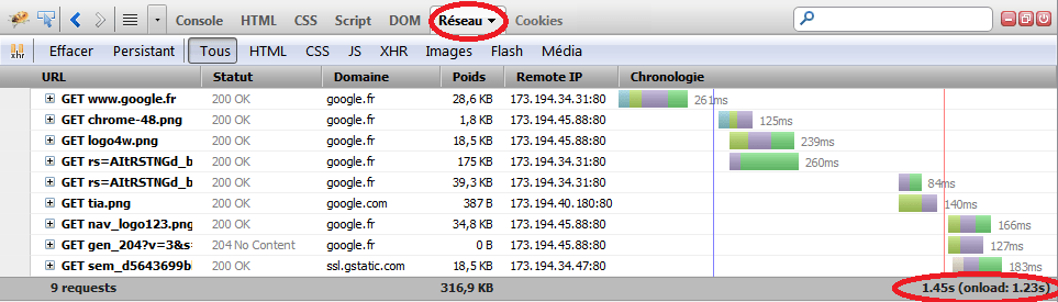 Firebug - reseau