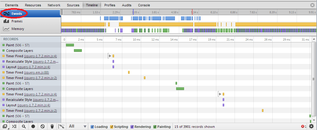 chrome analyse timeline - évènements