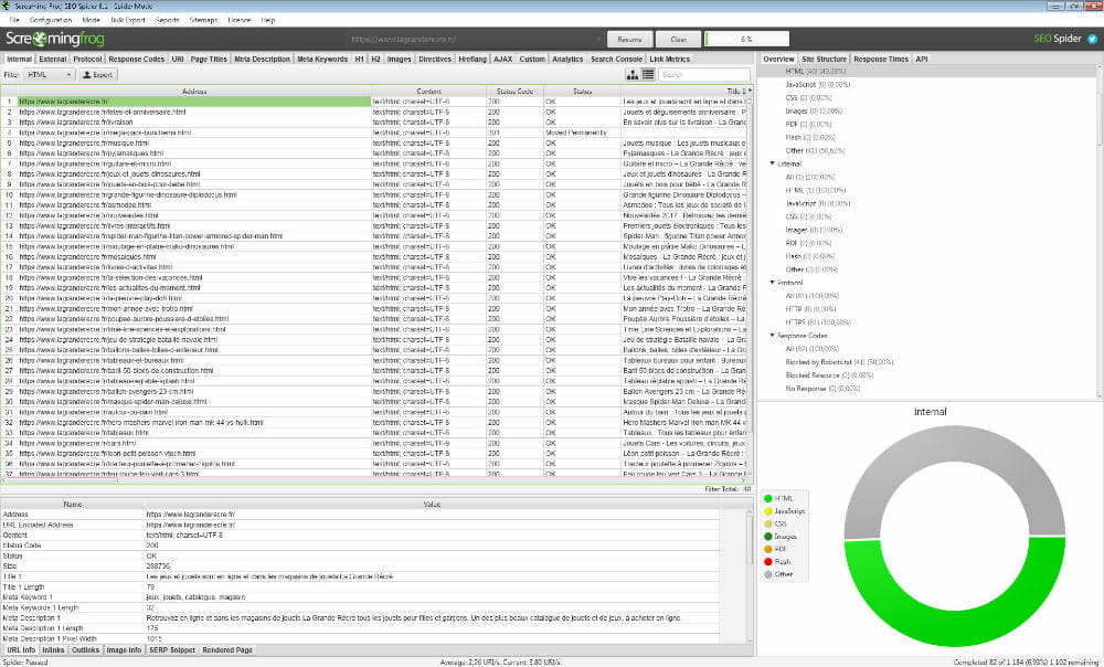 screamingfrog outil seo