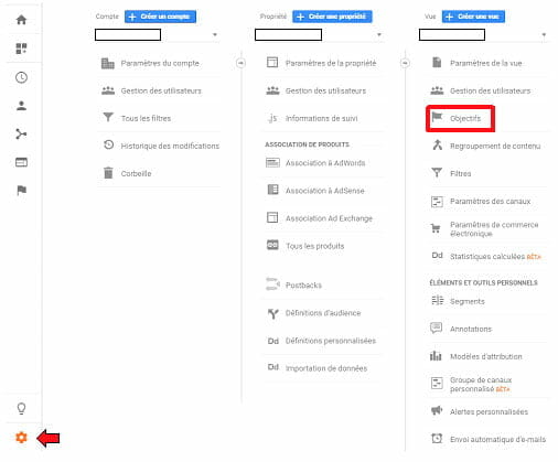 Interface première admin Analytics