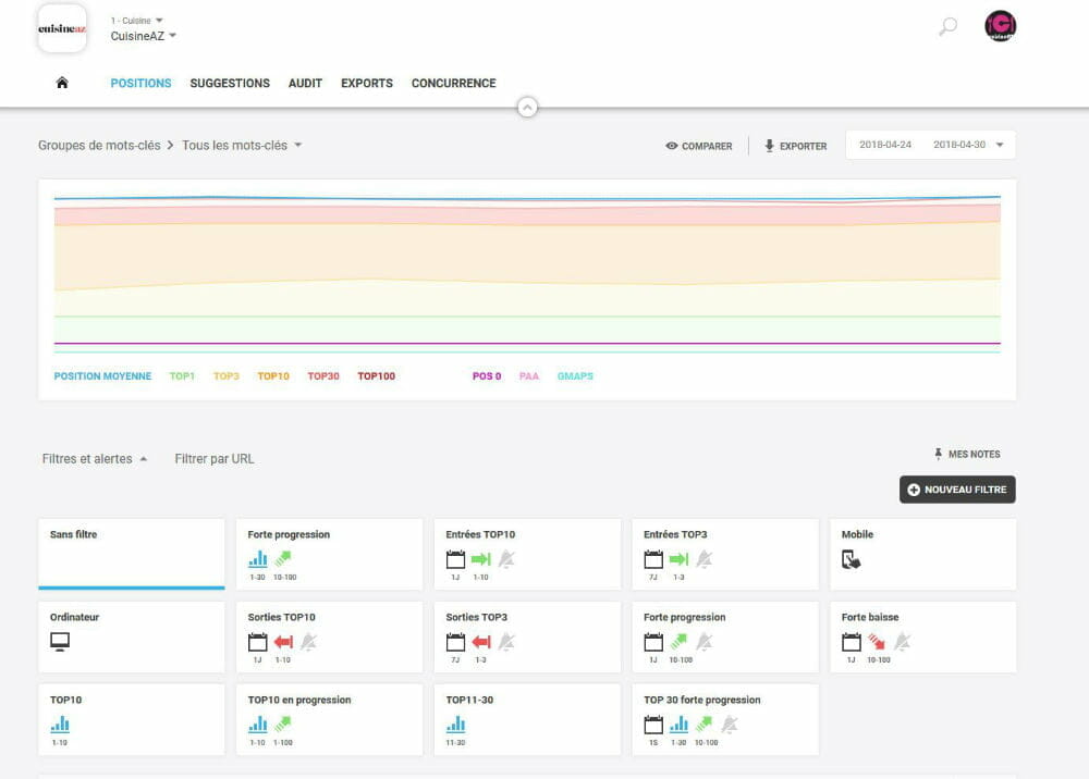 monitorank outi -seo