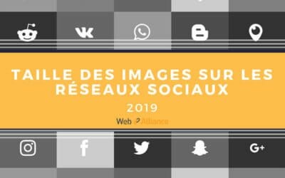 Le guide 2019 de la taille des images sur les réseaux sociaux