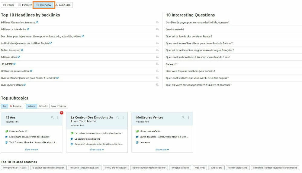 overview topic research