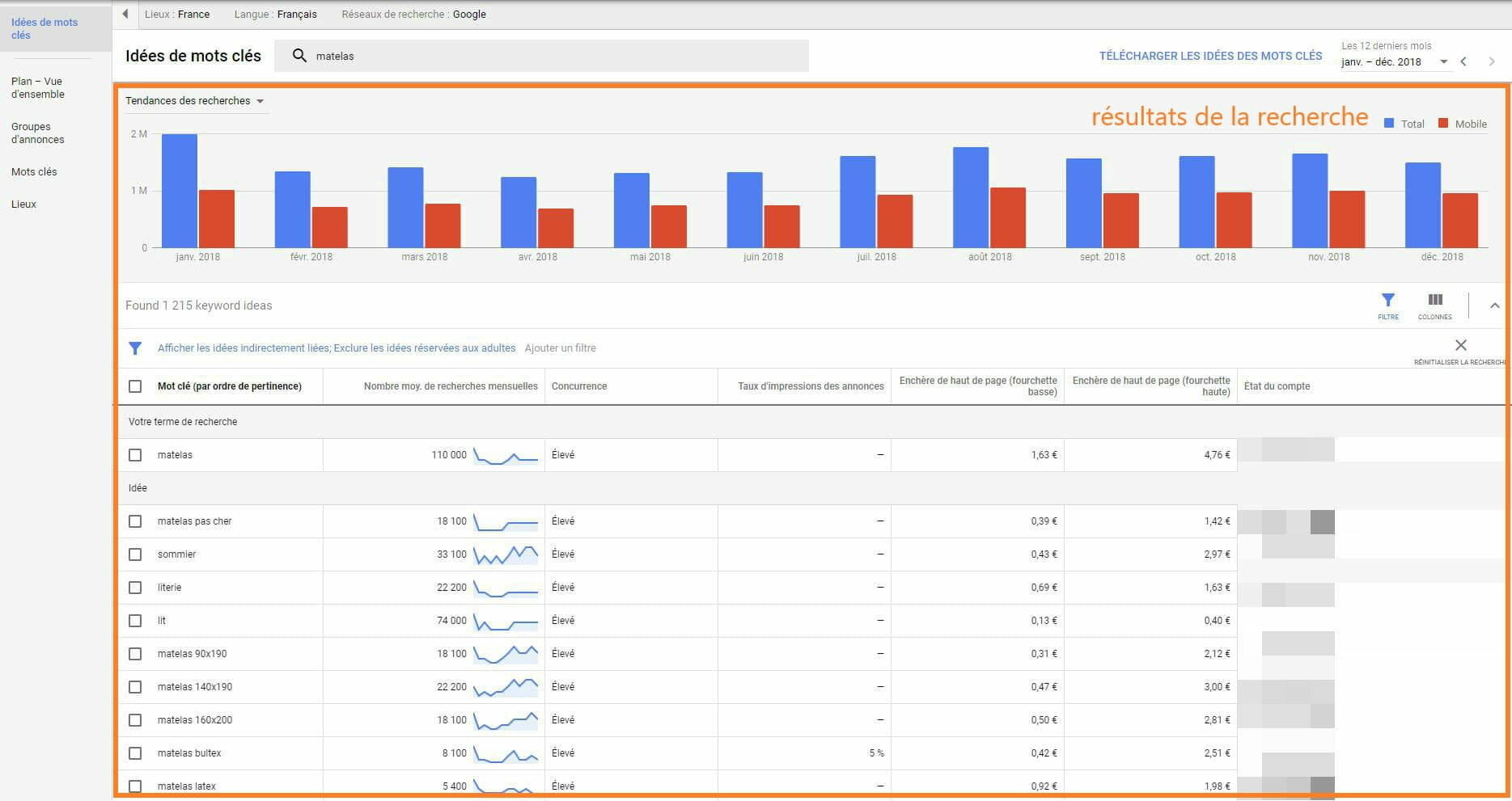 recherche idees mots cles keyword planner