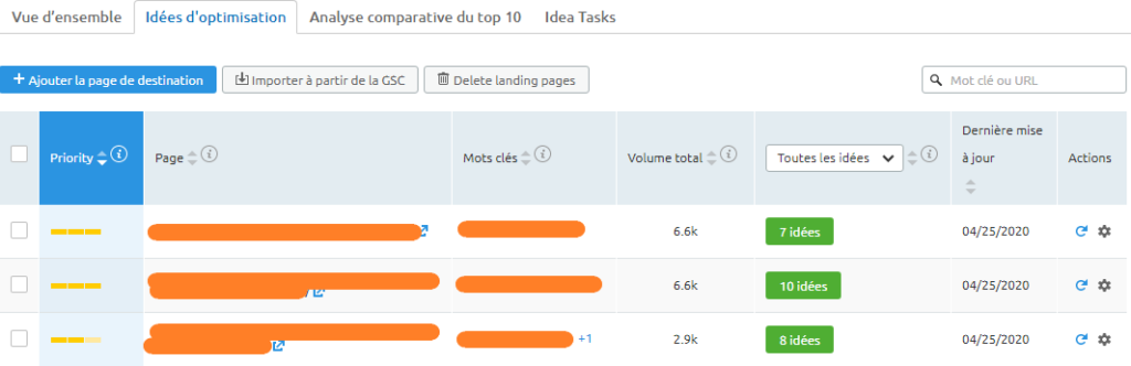 idees optimisation on page semrush