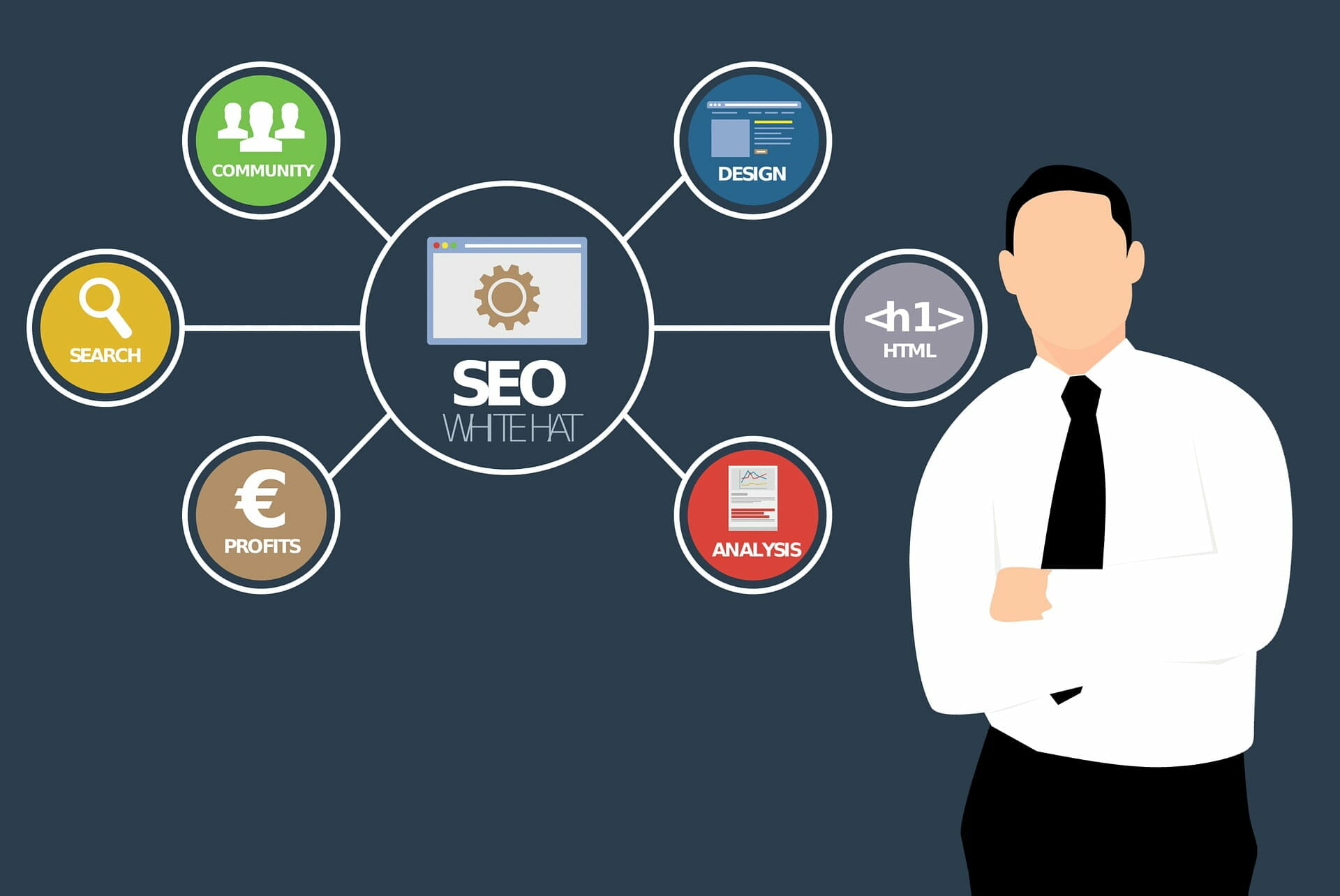 formation seo menton formation seo menton
