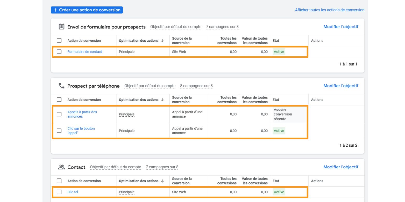 objectif conversion google ads objectif conversion google ads